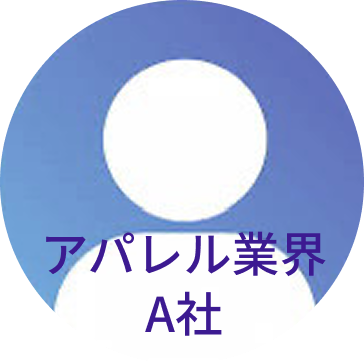 AIライバー